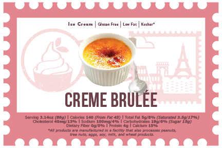 Creme Brulee